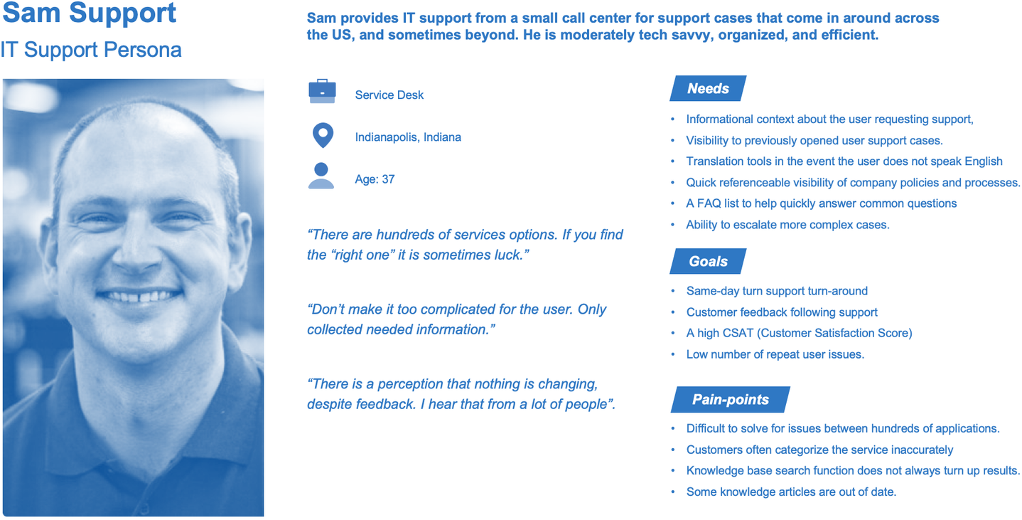 SamSupport_B