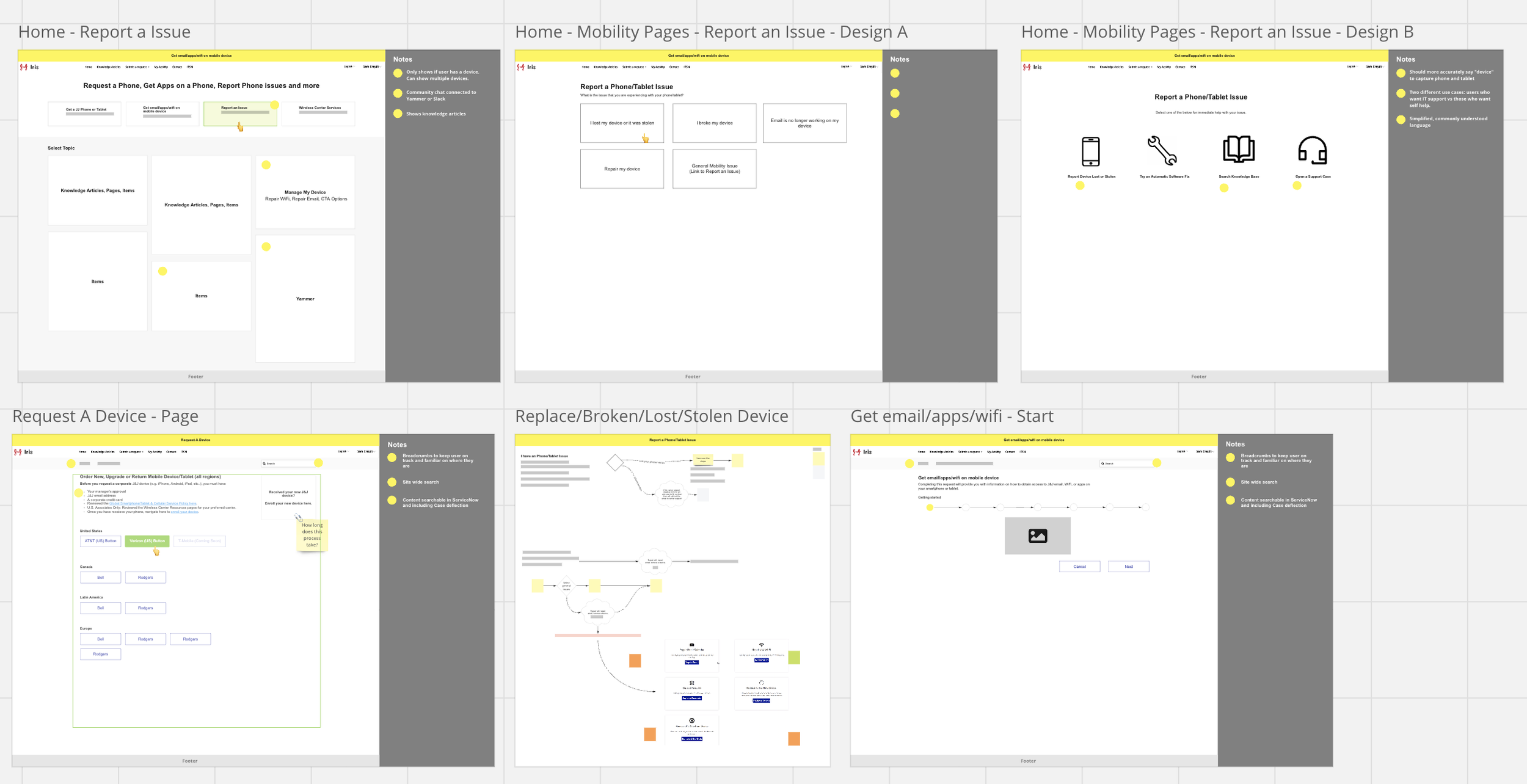 wireframes