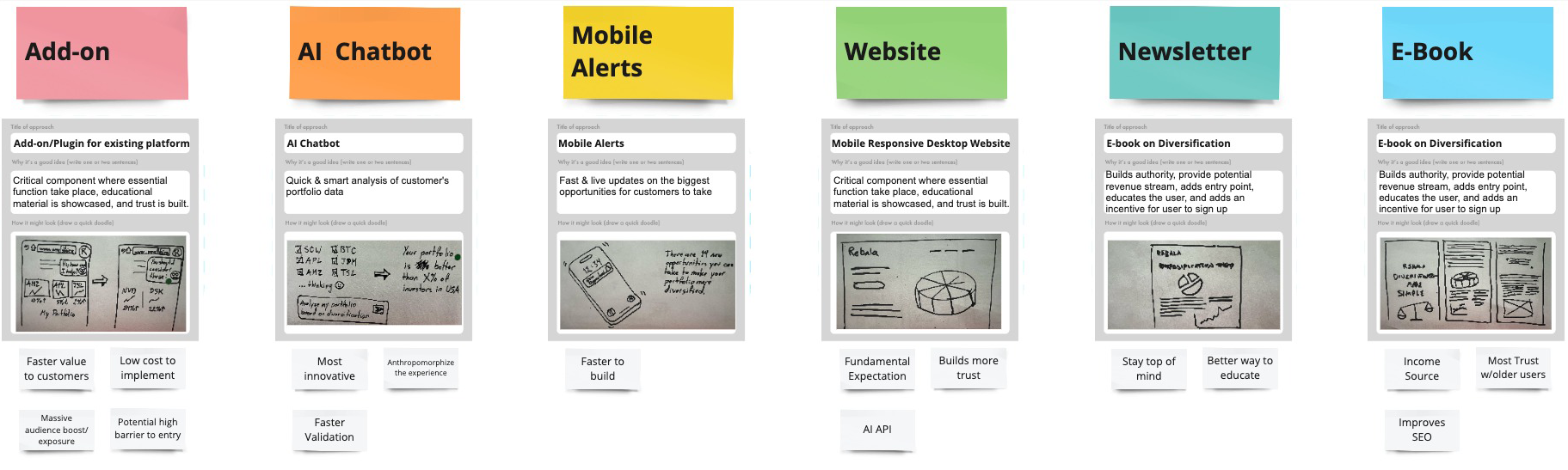 Summaries