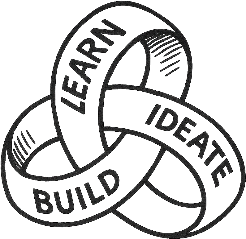 LearnIdeateBuild
